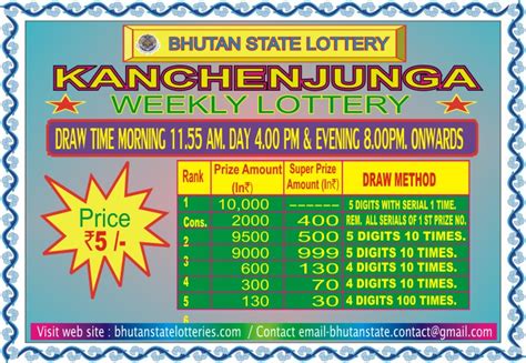 bhutan state lottery old result|Home .